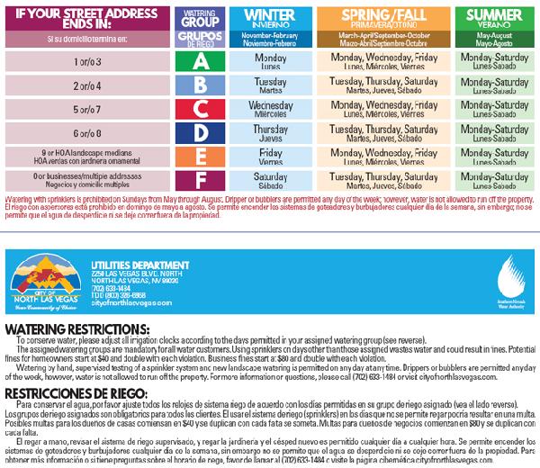 City Of North Las Vegas Utilities Department Global Menu Quick 